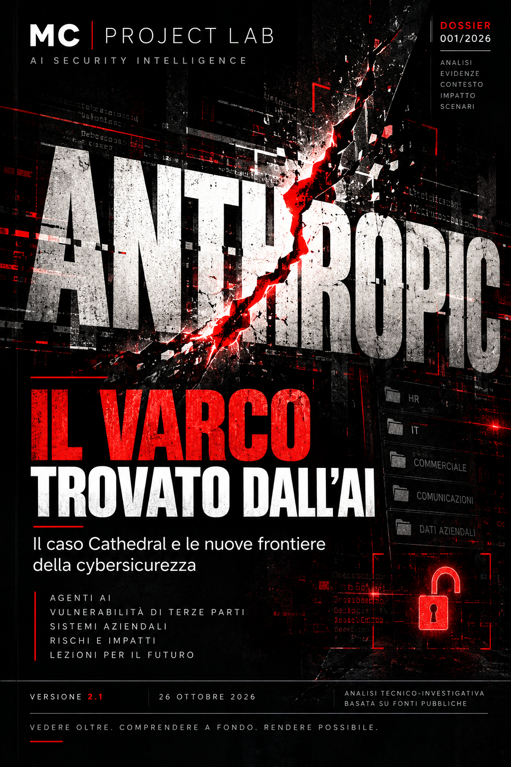 Copertina ufficiale del Dossier: Il varco trovato dall'AI - Il caso Cathedral e le nuove frontiere della cybersicurezza